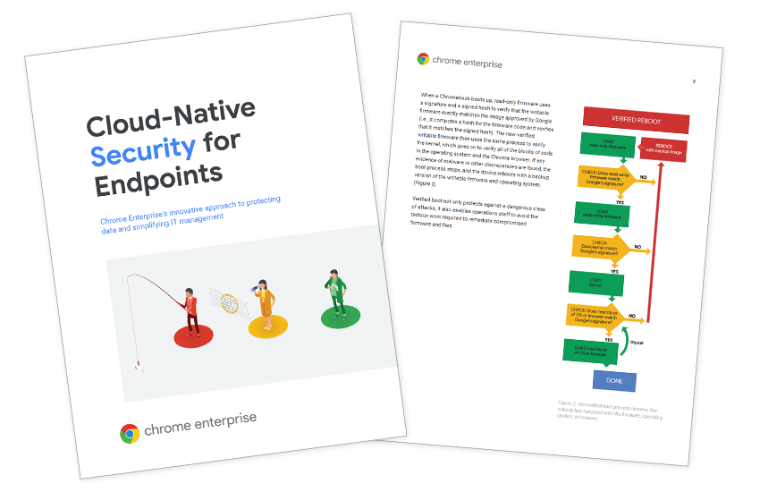 Presentation image for Cloud-Native Security for Endpoints
